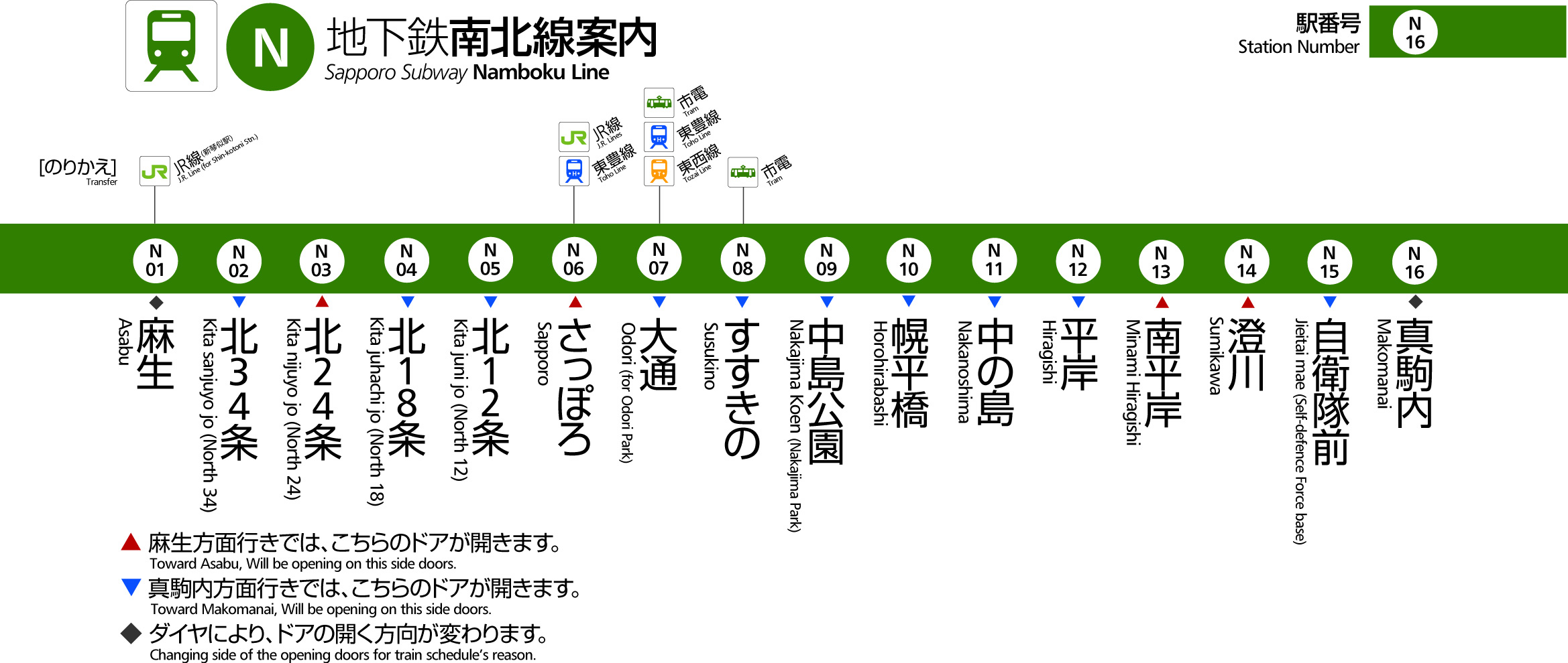 札幌　南北線　路線図